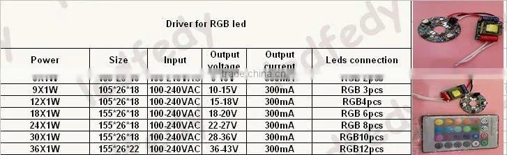 12-18*1W led driver