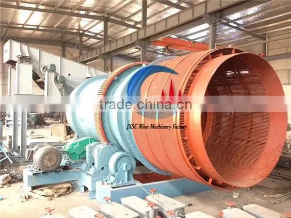 trommel scrubber for washing sticky clay gold ore