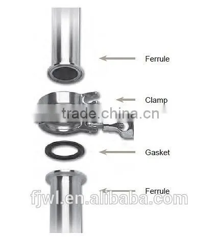 Hot sale SS304/316L stainless steel pipe fitting ferrule