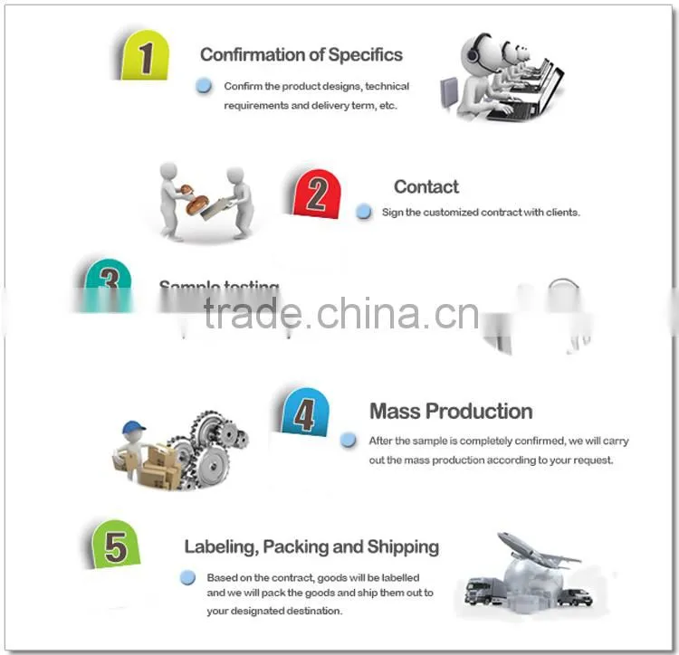 New product promotion Waterproof rubber seal strip Car door rubber seal