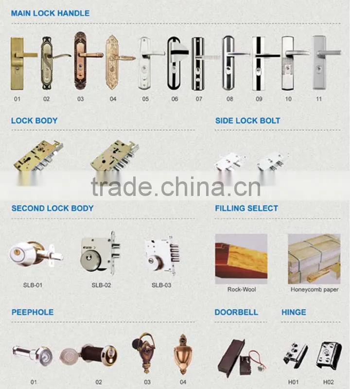 security products
