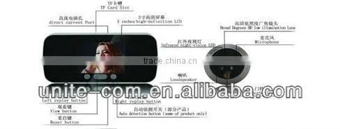 home appliances electronic door peephole with doorbell and eyehole function
