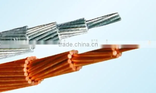 Overhead Conductor(ACSR, AAC, AAAC, ACSS/TW, ACCC, AACSR, ACAR, OPGW)Bare Conductor