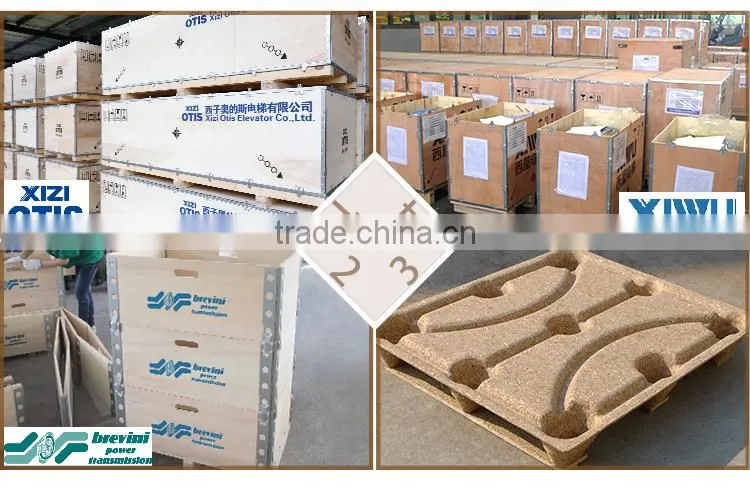 euro pallet price