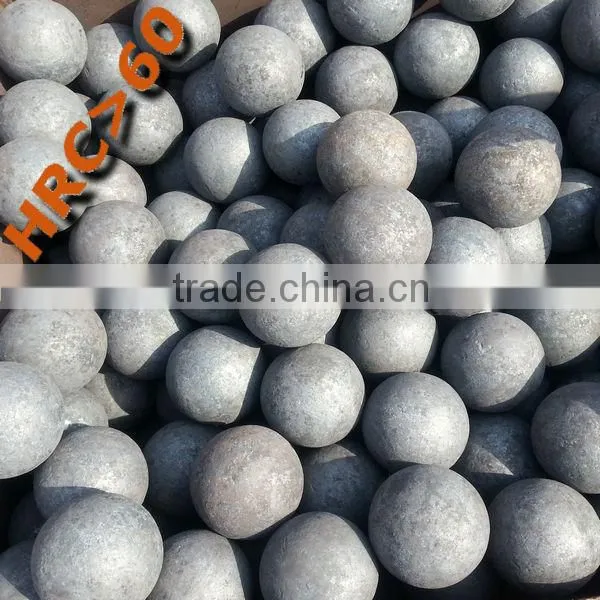 25mm Forged Steel Grinding Media Ball