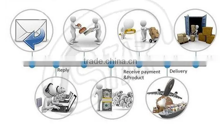 2015 the newest 1.5ml huge vape atomizer tank / customized resistance 0.5ohm~1.8ohm DVC coil clearomiser
