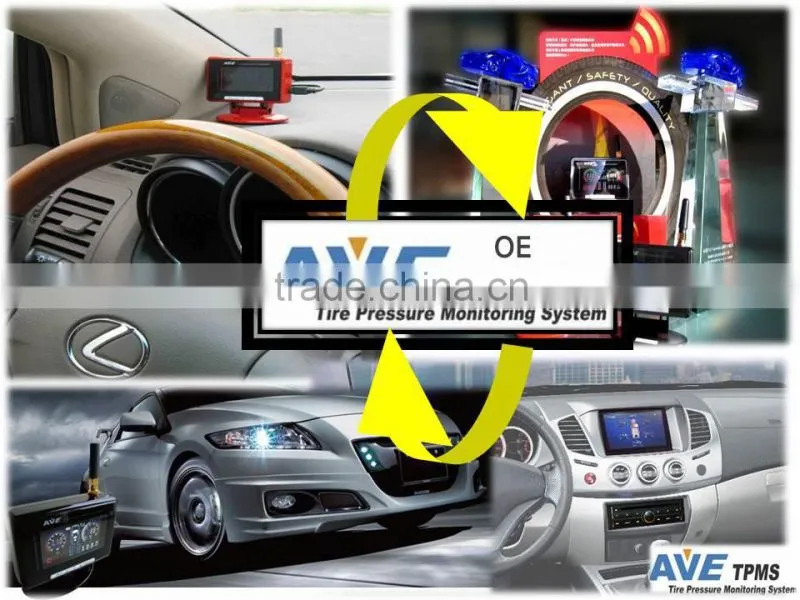AVE TPMS OE Products Connect to your TFT LCD