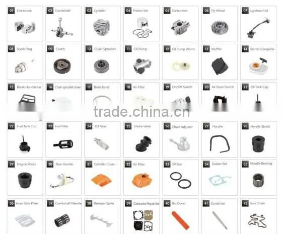 Nylon trimmer head automatic String design best seller