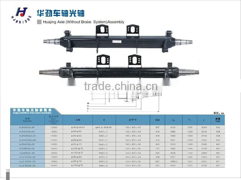 Axle Beam