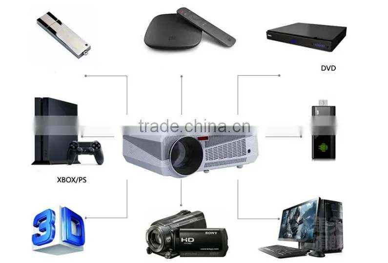 1280*800RGB high denifirtion Led android wifi smart projector LED86+ AV/HDMI/VGA/USB/SD/TV
