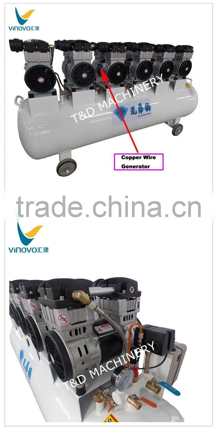 Rotary screw air compressor, screw type air compressor