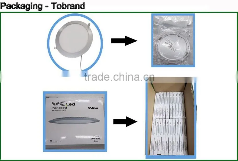 2016 Hot Sale 18W Surface Mounted Round LED Panel Light