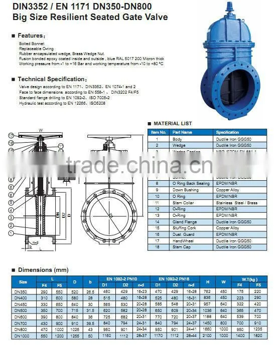 ductile iron resilient seated gate valve