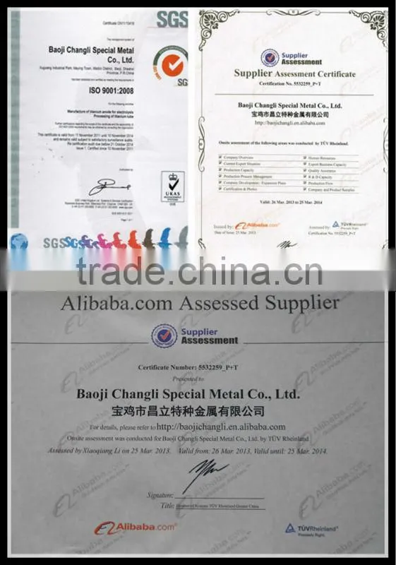 PbO2 anode for wastewater treatment