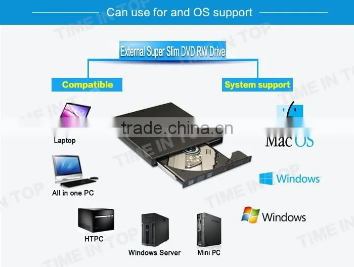 USB2.0 GU90N slim Laptop DVD Burner drive for laptops