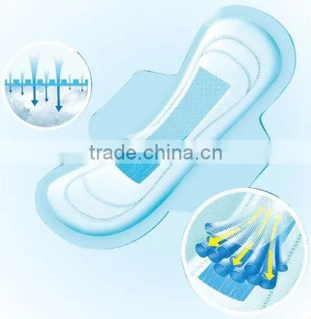 anion sanitary napkin sanitary machine sanitary towel