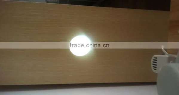 Portable medical led headlight factory sold cheap price