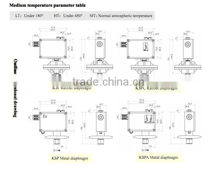 Best Quality automatic pressure controller In competitive Price