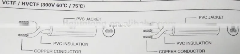 Japan high quality cable, led light cable, 2 core cable and electric plug