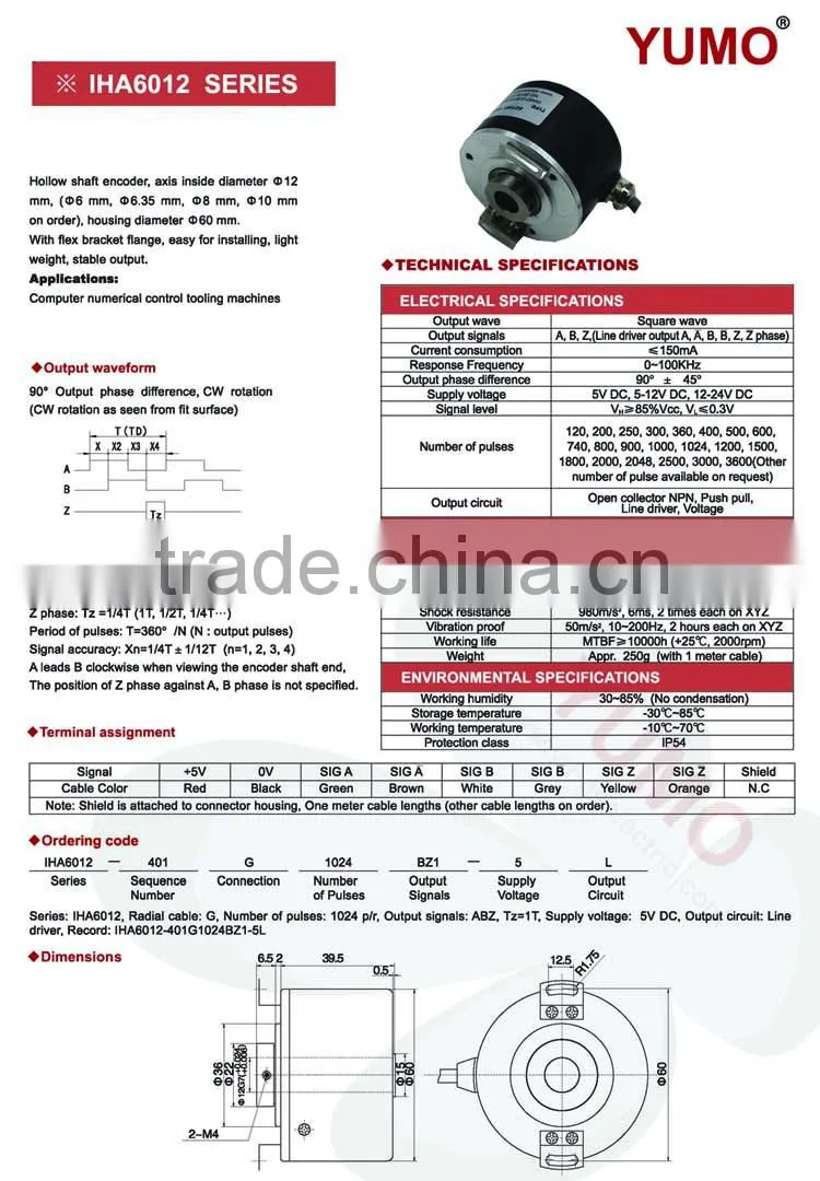 IHA6012.7 12.7mm 60mm line driver IP54 5VDC 1000ppr ABZ CNC Stepper Motor Shaft 14mm incremental hollow shaft rotary encoder