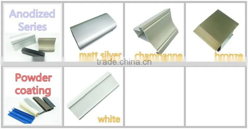 Brilliance Manufacture Ghana Aluminium Profile