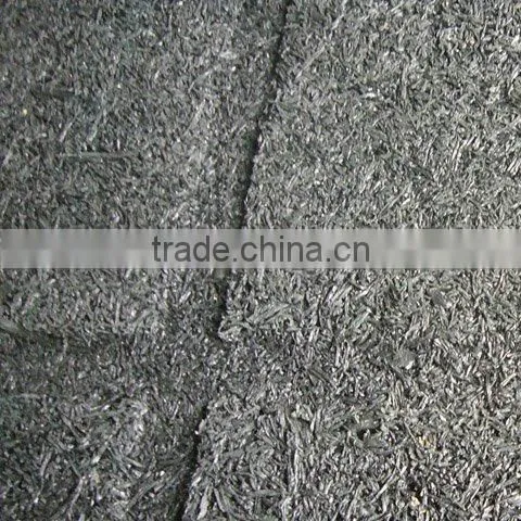 LOYAL Brand Artificial grass