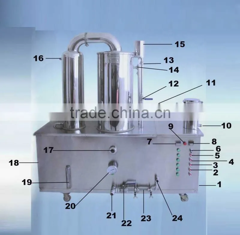 honey processing line honey filling machine