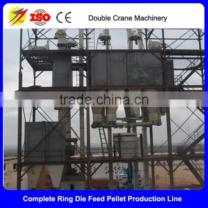 Animal Feed Processing Machine Line, feed processing line