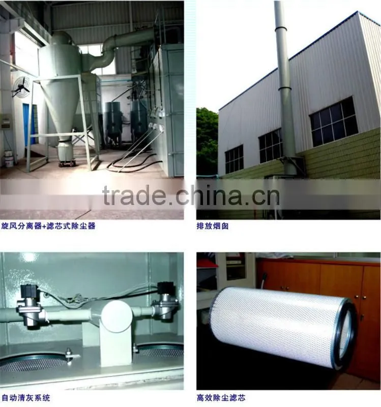 Cyclone dust collector for wood /dust collector price