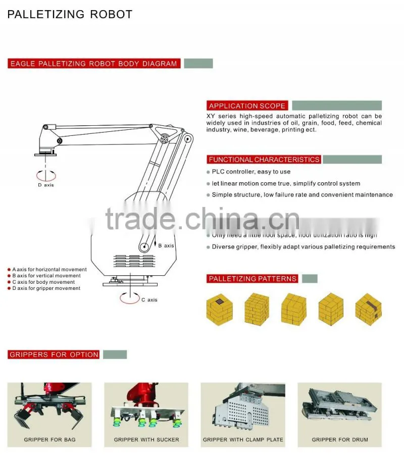 China palletizing robot, automatic palletizer machine robot