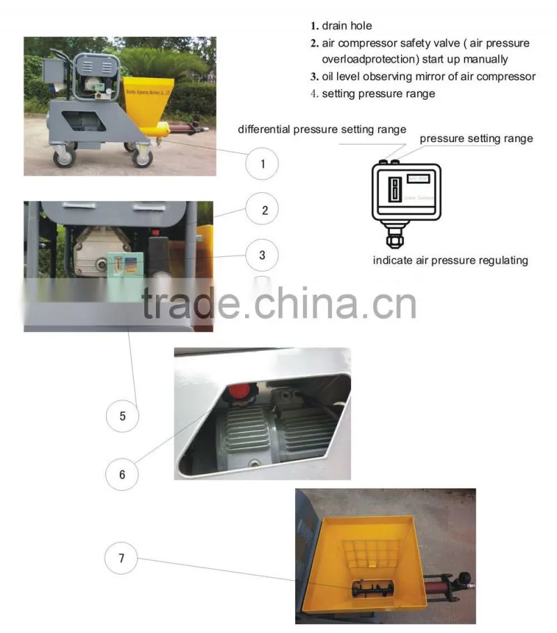 JP40-II various speeds mortar plastering sprayers