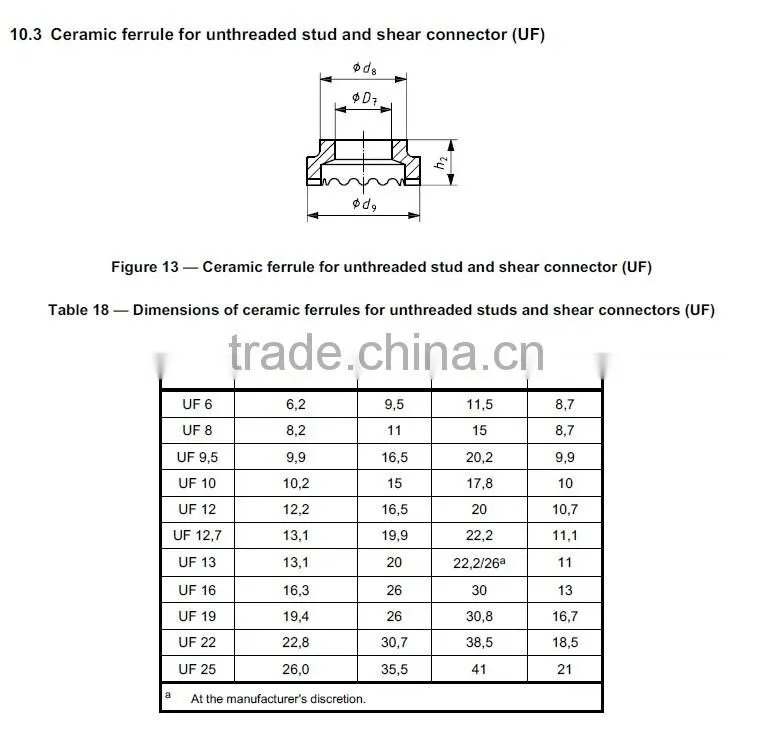 Shear connectors(SD)