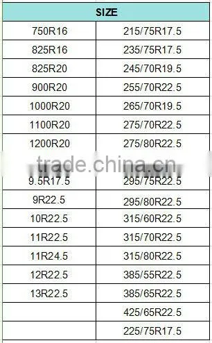 Brand GOODTYRE truck tires 1200R24