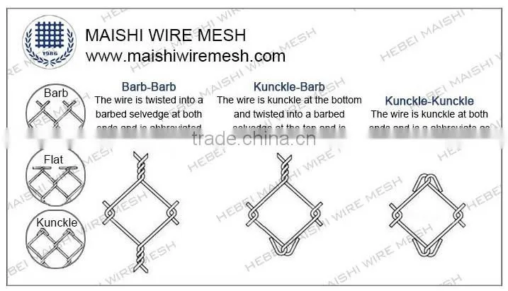 wholesale chain link fence with high quality