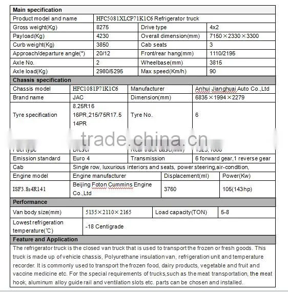 JAC small 5Ton meat hook refrigerated truck