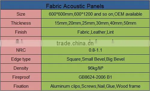 Fabric Cloth Acoustic Sound Fabric Acoustic Panel Fabric Wall Panel For Walls
