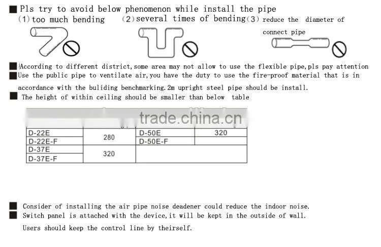 low price ventilator for air ventilating /roof mute two-way air ventilator