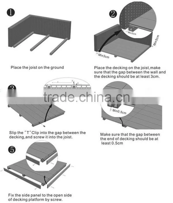 Bifrost wpc Composite decking clips, decking flooring clips, decking clip