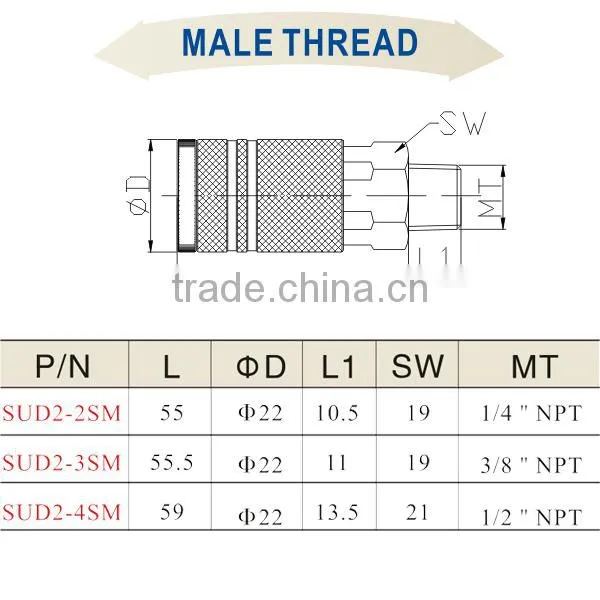 Wholesale High Quality Quick Connect Couplers SUD2-2SM