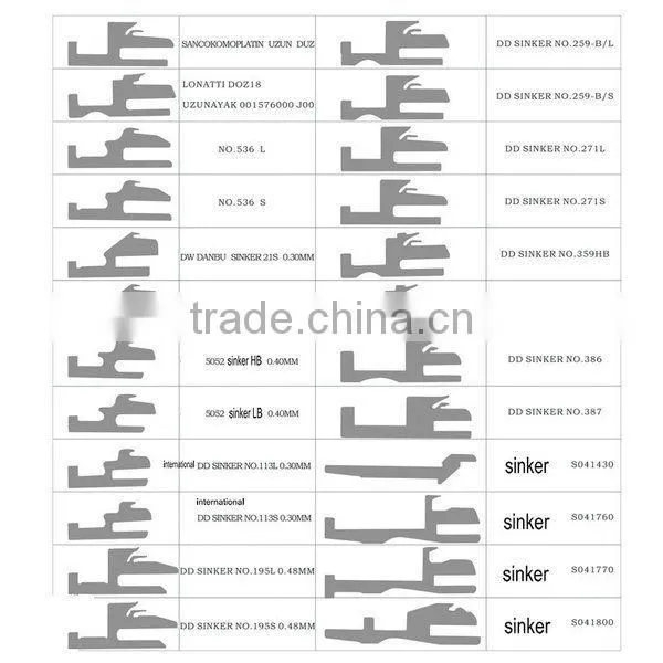 KNITTING MACHINE NEEDLES & KNITTING MACHINE PARTS