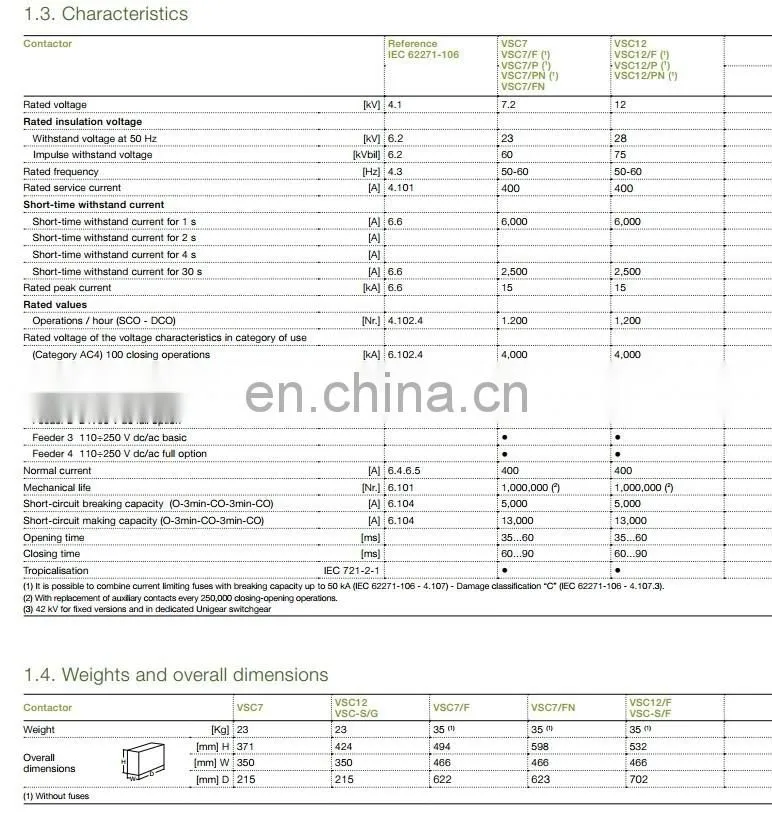 VSC/P 12-400 220-250V SCO ABB Vacuum Contactor