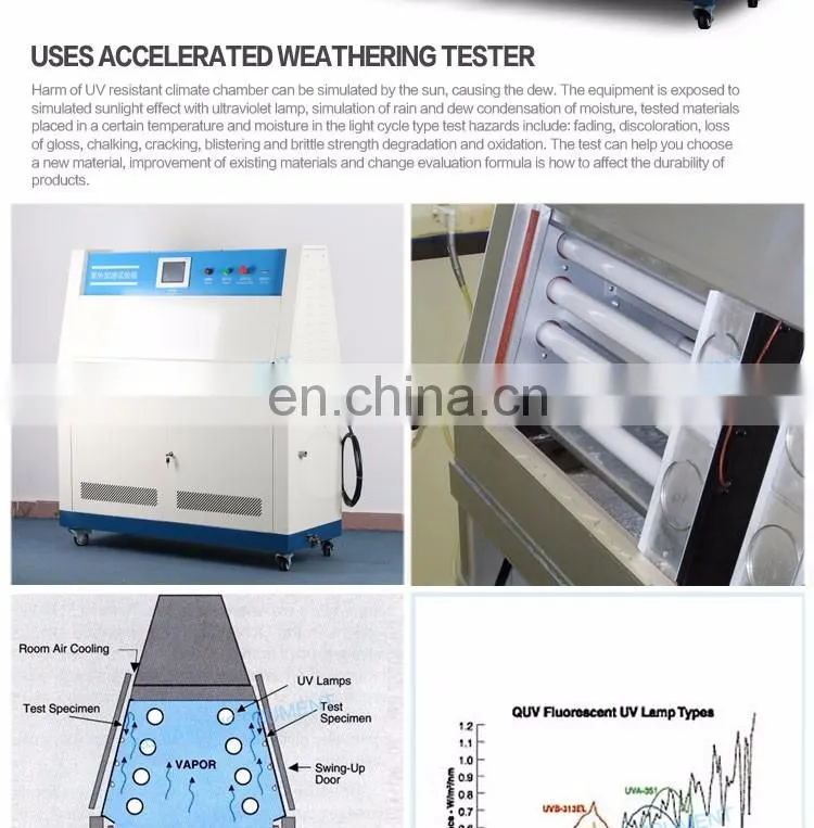 UV Accelerated Weathering Testing Machine UV Lamp Aging Test Chamber