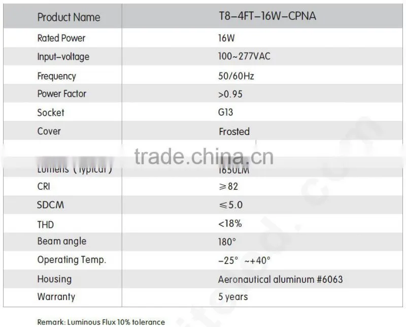 hot new products for 2015 UL compatible LED T8 tube