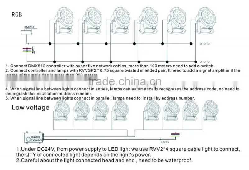 High Quality 9W LED Fountain Light,RGB LED Fountain Light DMX512 Controller