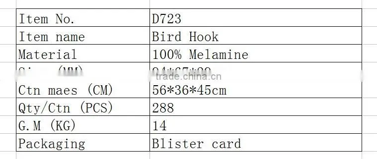 D717 D723 2015 New Product Plstic Hook Wall Hook Houseware Colorful Coat Hook