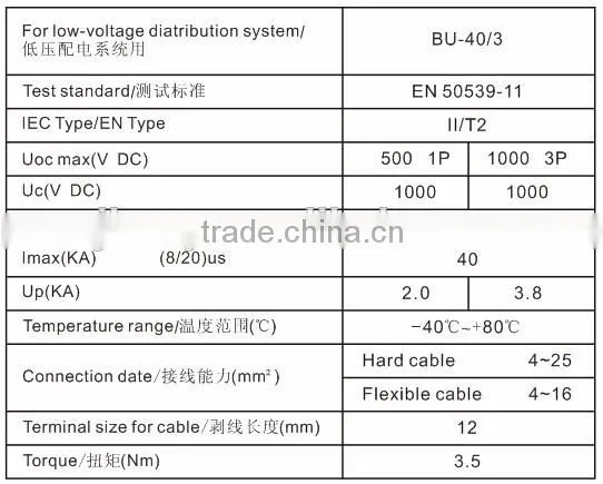 PV DC Surge Protection Device