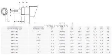 Ballscrew tbi