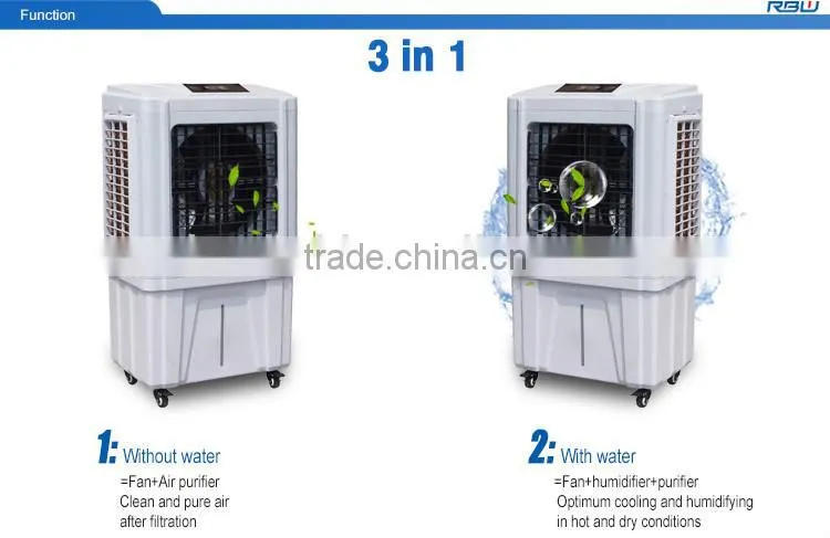 Indoor Evaporative Honeycomb Air Cooler