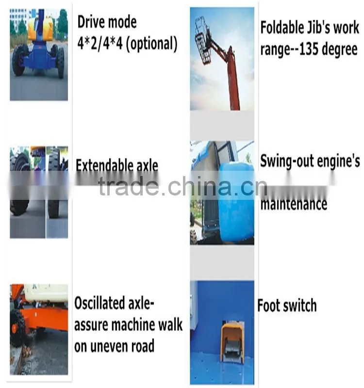 20m work platform
