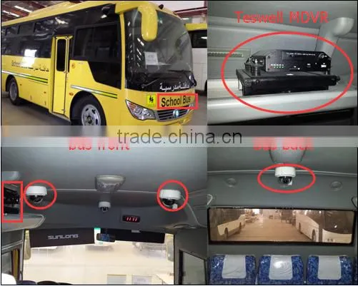 4CH SDI 1080P MDVR 3G/4G/WIFI /GPS hd SDI mobile dvr for bus